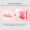 [mommy care] Ампула для сияния с ABC-коллагеном ABC Collagen Glow Ampoule 30мл