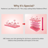 [mommy care] Ампула для сияния с ABC-коллагеном ABC Collagen Glow Ampoule 30мл