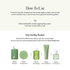 [anillo] Освежающая эссенция для волос Lime Sunday Refresh Hair Essence 50мл