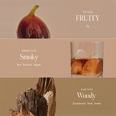 [anillo] Масло для тела Fig Whisky Body Oil 100мл