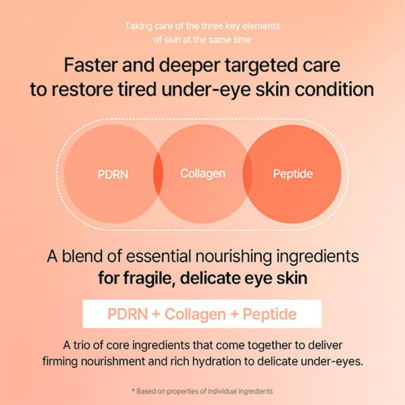 [MIXSOON] Коллагеновая сыворотка для кожи вокруг глаз PDRN Collagen Eye Serum 20мл