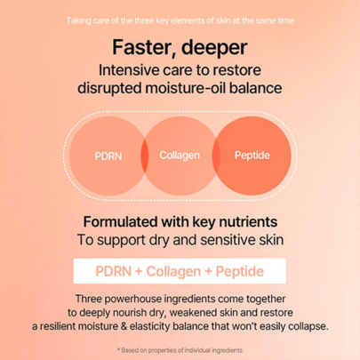 [MIXSOON] Коллагеновый крем PDRN Collagen Cream 50мл