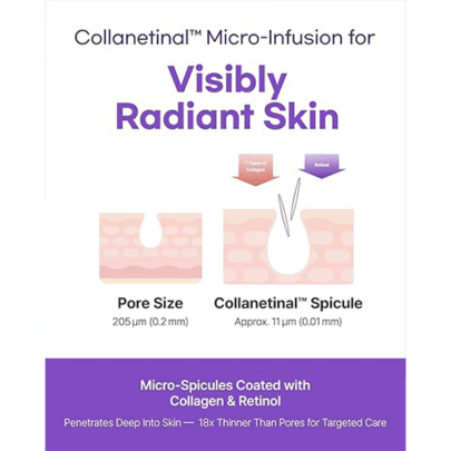 [ClearDea.] Крем от морщин с муцином Mucin Collanetinal Deep Wrinkle Shot 4мл