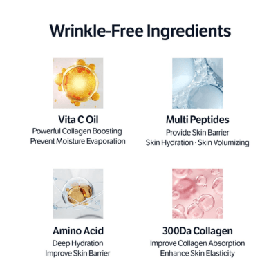 [SUNGBOON EDITOR] *обновление* Серум-мист Deep Collagen Barrier Serum Mist 100мл