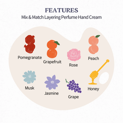 [Skinfood] Крем для рук Sheabutter Perfumed Hand Cream #Персик 30мл