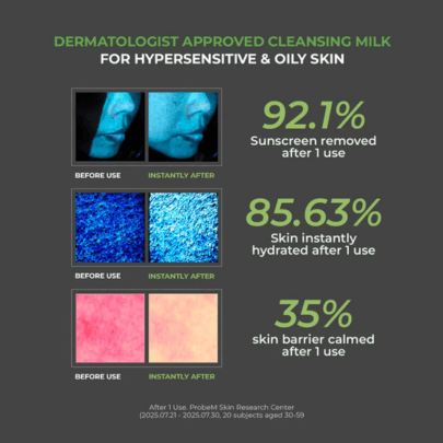 [Jumiso] Очищающее молочко с Д-пантенолом D-Panthenol Barrier Soothing Cleansing Milk 300мл