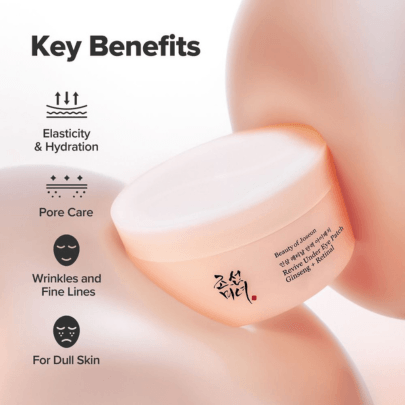 [Beauty of Joseon] Оживляющие патчи для области под глазами Ginseng + Retinal 60шт