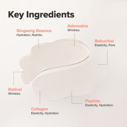 [Beauty of Joseon] Оживляющие патчи для области под глазами Ginseng + Retinal 60шт