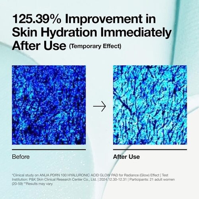 [Anua] Гиалуроновые тонер-пэды PDRN Hyaluronic Glow Pad 60шт