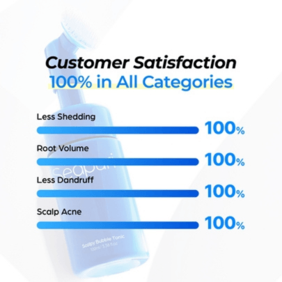 [Seapuri] *обновление* Освежающий баббл-тоник для кожи головы Scalpy Bubble Tonic 100мл