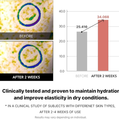 [MEDICUBE] Тонер Triple Collagen Toner 4.0 140мл