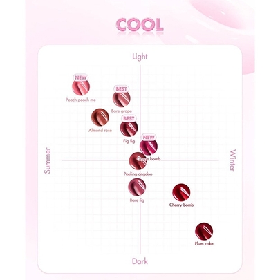 [rom&nd] Тинт для губ The Juicy Lasting Tint (24 оттенка на выбор)