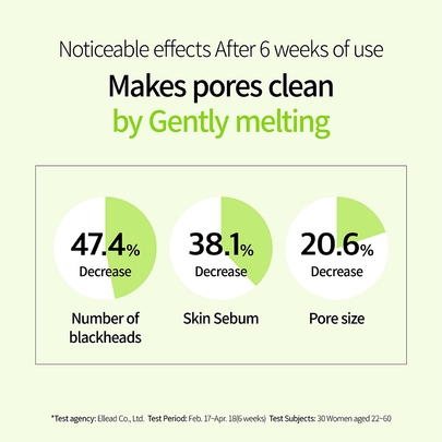 [CNP Laboratory] Набор для очищения пор от черных точек (10 комплектов)