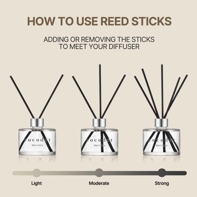 [COCODOR] Ароматический диффузор с палочками Signature 200мл (Woody Hotel)