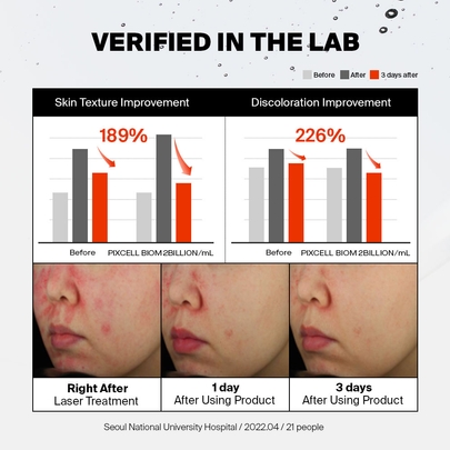 [PURCELL] Сыворотка для восстановления барьера Pixcell Biom™ 2 Billion/ml 55мл