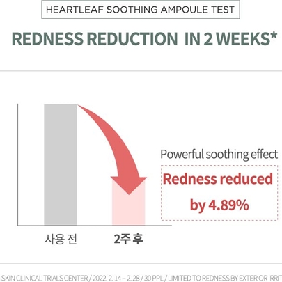 [Anua] *renewal* Успокаивающая ампула Heartleaf 80% Soothing Ampoule 30мл