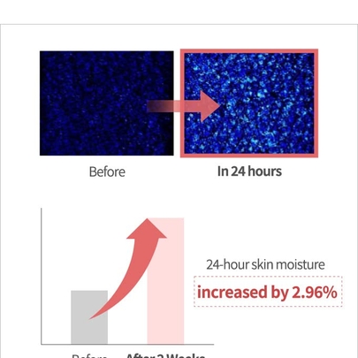 [Anua] *renewal* Успокаивающая ампула Heartleaf 80% Soothing Ampoule 30мл