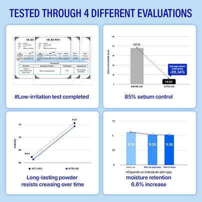 [23YEARSOLD] Рисовая пудра Derma Thin Zero Sebum (4 цвета)