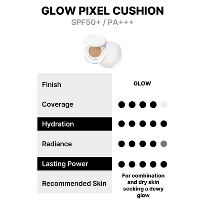 [EITHER&] Кушон Glow Pixel Cushion (4 цвета)