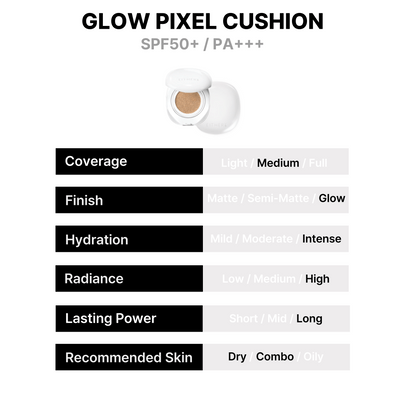 [EITHER&] Кушон Glow Pixel Cushion (4 цвета)