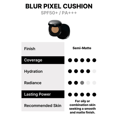 [EITHER&] Кушон Blur Pixel Cushion (4 цвета)