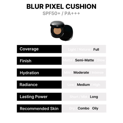[EITHER&] Кушон Blur Pixel Cushion (4 цвета)
