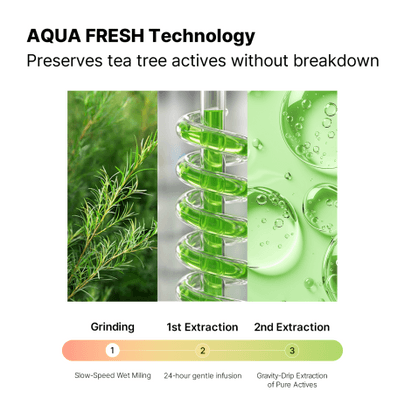 [MILDLAB] Ампула Beta-Treecan Trouble Ampoule 50мл