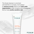 [P.CALM] *mini* Пенка для умывания Under Foam Cleanser 12мл