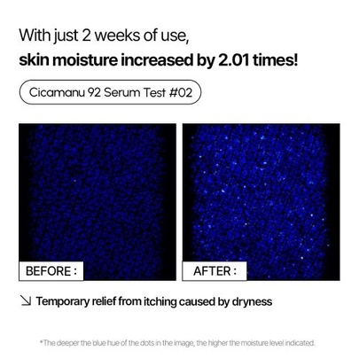 [PARNELL] *renewal* Сыворотка Cicamanu 92 Serum 30мл