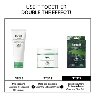 [PARNELL] *renewal* Патчи Cicamanu Clear Patch (48шт)