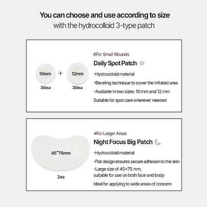 [PARNELL] *renewal* Патчи Cicamanu Clear Patch (48шт)
