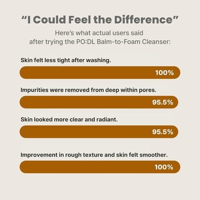 [PO:DL] Очищающее средство 2X Fresh Bam Balm To Foam 130мл