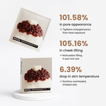 [PO:DL] Гелевая лифтинг-маска с красной фасолью и пантенолом Red Bean Panthenol Coolfit Gelfting Mask (4шт)