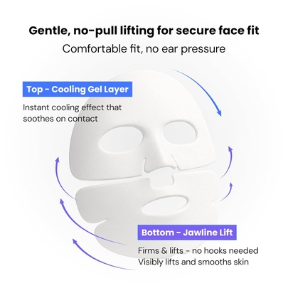 [PO:DL] Гелевая лифтинг-маска с красной фасолью и пантенолом Red Bean Panthenol Coolfit Gelfting Mask (4шт)