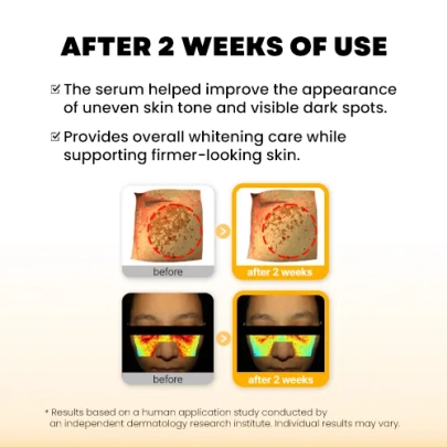 [PRO-CALM] Осветляющая укрепляющая сыворотка Mela Whitening Firming Serum 20мл