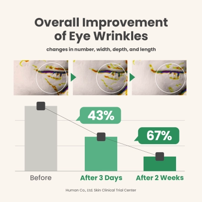 [AXIS-Y] Двойной набор веганской коллагеновой сыворотки для кожи вокруг глаз Vegan Collagen Eye Serum (10мл+10мл)