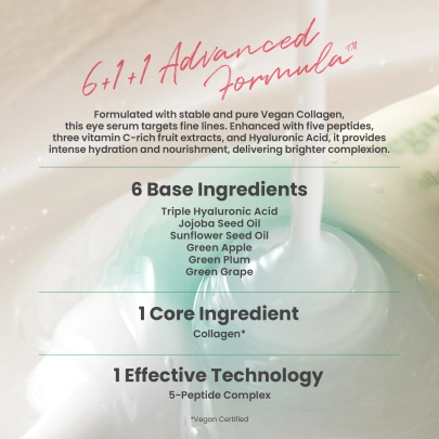 [AXIS-Y] Двойной набор веганской коллагеновой сыворотки для кожи вокруг глаз Vegan Collagen Eye Serum (10мл+10мл)