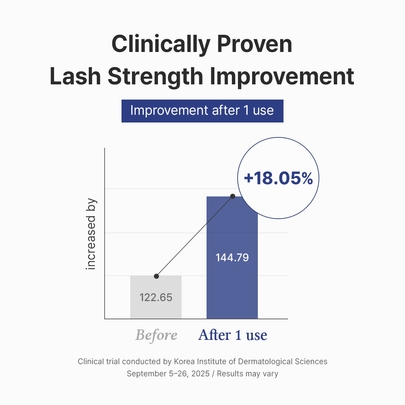 [Dr.Althea] Сыворотка для укрепления ресниц Lash Boost Serum 9мл