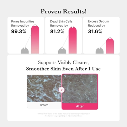 [MEDICUBE] Двойной набор увлажняющего гель-клинзера с PDRN 200мл + 200мл