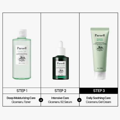 [PARNELL] Гель-крем с цикой и манука Cicamanu Gel Cream 75мл