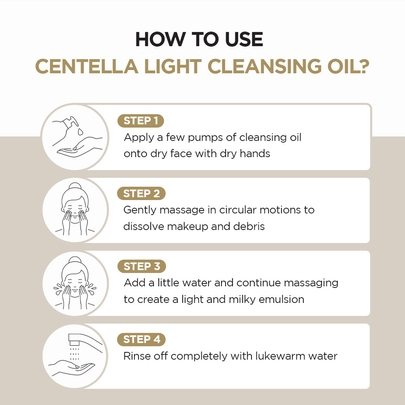 [SKIN1004] Дуо очищающего масла Madagascar Centella Light Cleansing Oil Duo (200мл+200мл)