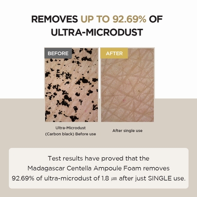 [SKIN1004] Дуо пенки для умывания Madagascar Centella Ampoule Foam Duo (125мл+125мл)