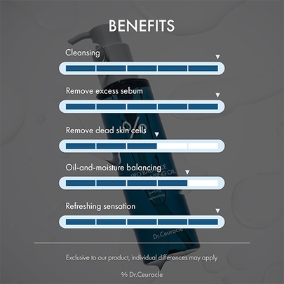 [Dr.Ceuracle] Глубоко очищающее масло Pro Balance Pure Deep Cleansing Oil 155мл