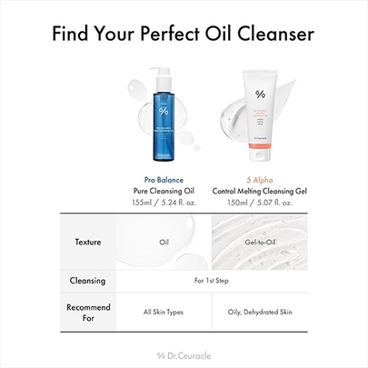 [Dr.Ceuracle] Глубоко очищающее масло Pro Balance Pure Deep Cleansing Oil 155мл