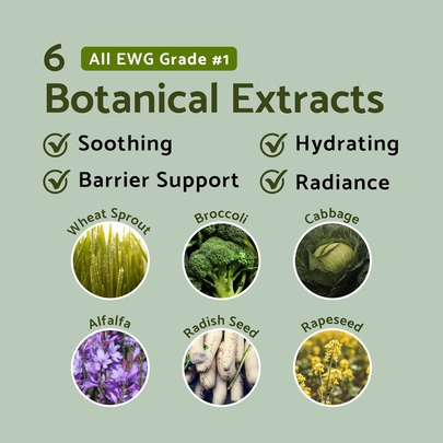 [iUNIK] Дуо-набор: мягкая очищающая пенка с центеллой