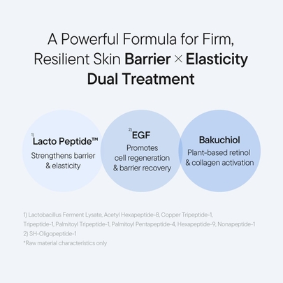 [iUNIK] Молочная эссенция с бета-глюканом и лактобарьeром Beta Glucan Lacto Barrier Milk Essence 200мл