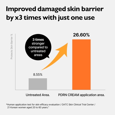 [Genabelle] Дуо-набор крема PDRN Rejuvenating Cream (70 мл + 70 мл)