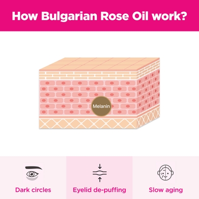 [ISOI] Патчи для ухода за зоной вокруг глаз и морщинами Blemish Care