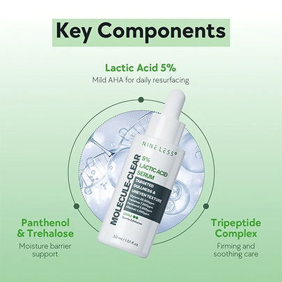 [NINELESS] Сыворотка с 5% молочной кислотой Molecule-Clear 30мл