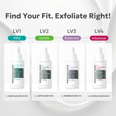 [NINELESS] Сыворотка с 5% миндальной кислотой Molecule-Clear 30мл